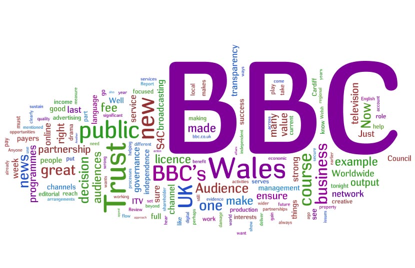 Wordle of Michael Lyons' speech to Cardiff Business Club