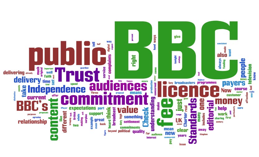 Wordle of Michael Lyons' speech on the BBC licence fee